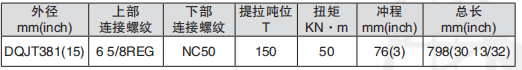 黑龍江內(nèi)防噴工具